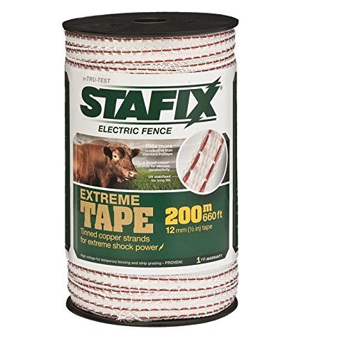 Stafix X - Wire - rodenticidecanada.comTOOLSrodenticidecanada.com7738621822086KAN - 533 - 403