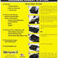 MOTOMCO Tomcat Mouse and Rat Rodent Station - rodenticidecanada.combait stationrodenticidecanada.com8509042496045Rat - station